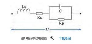電解電容器選型及散熱說明 電解電容器選型及散熱說明