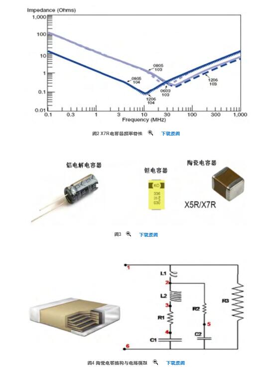線性穩壓電源設計中的電容器選擇 線性穩壓電源設計中的電容器選擇